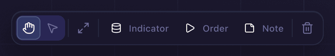 The Strategy Builder bottom toolbar: pan and select, fit view, add Indicator, Order, and Note nodes, and delete