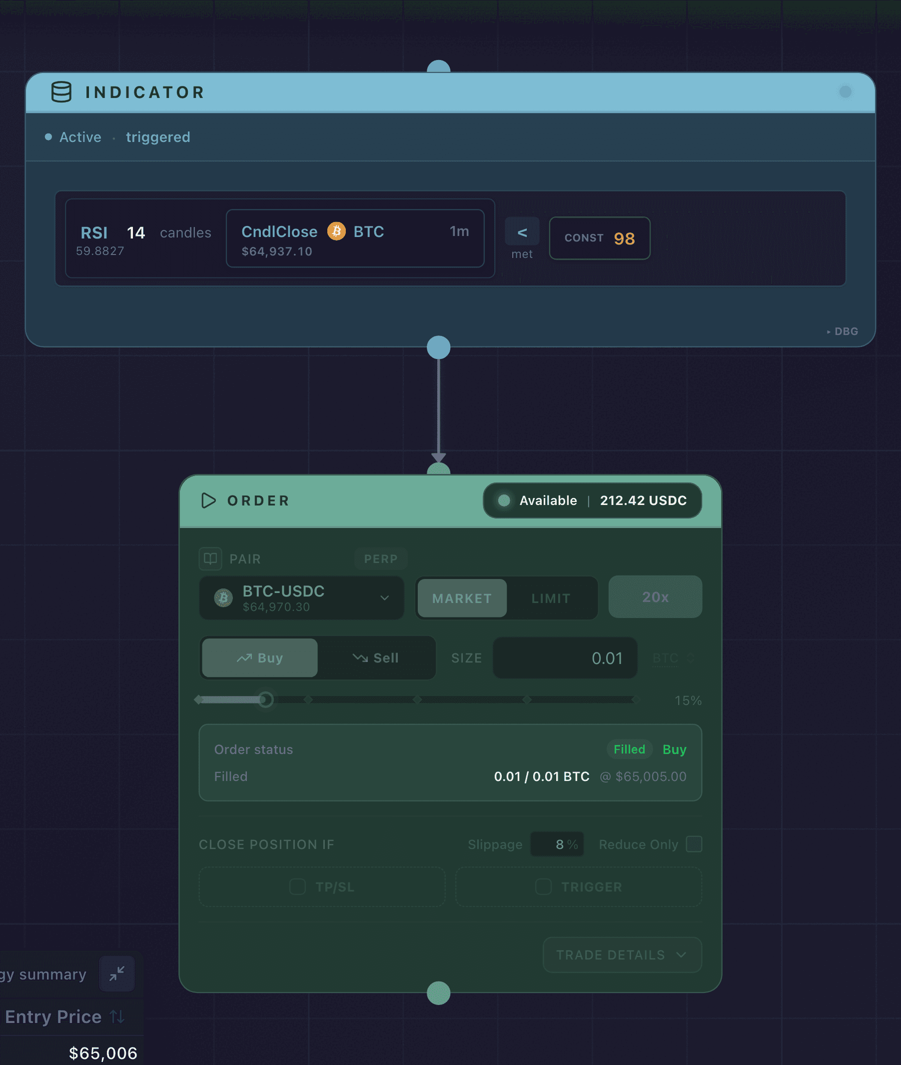 A running strategy on the read-only canvas: an Indicator node marked Active and triggered, connected to a filled Order node