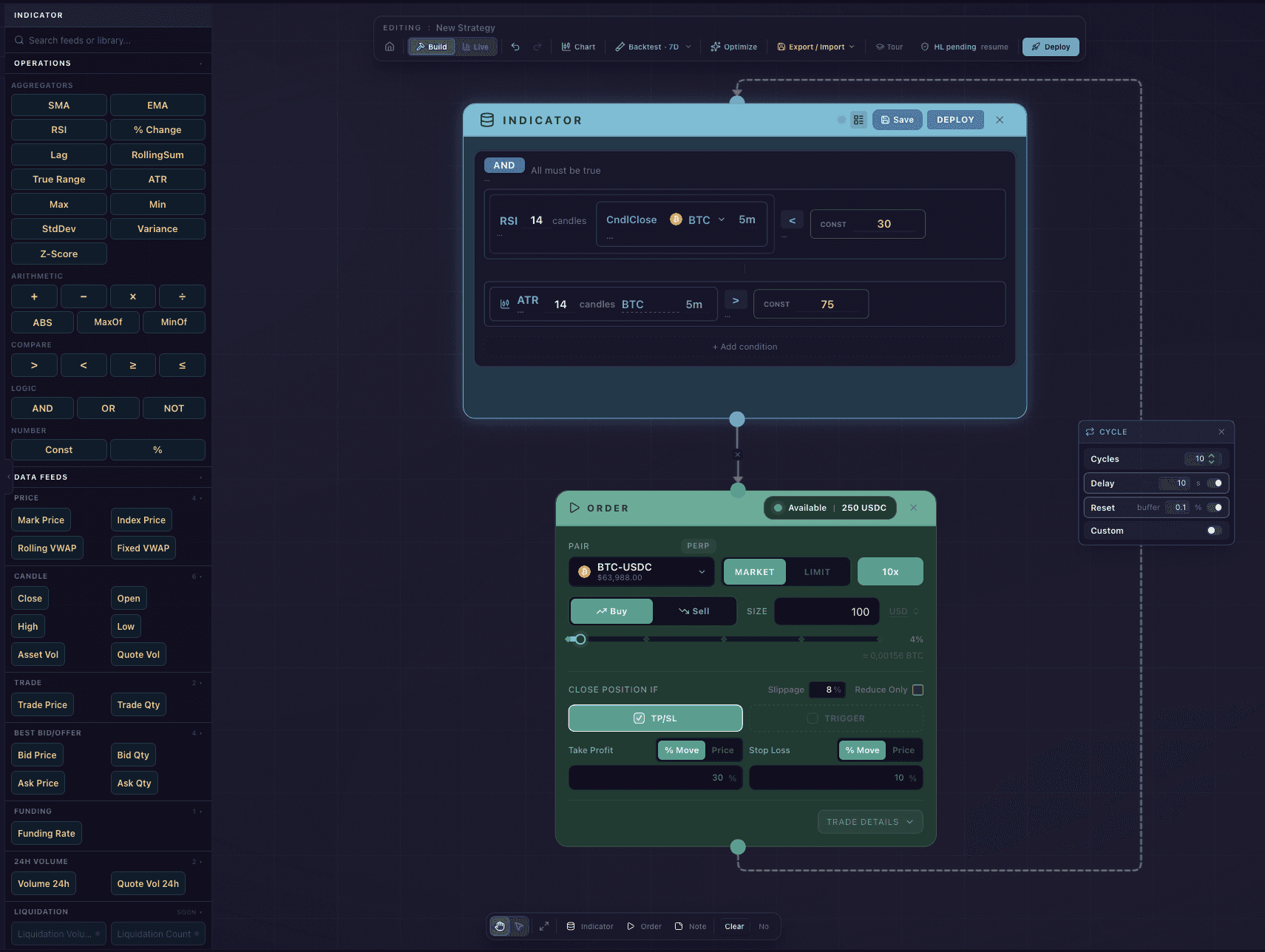 The Strategy Builder block palette alongside an Indicator node