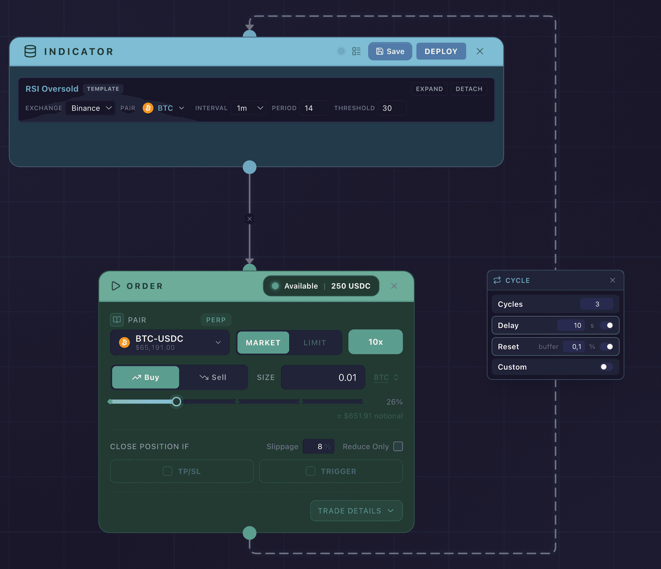 The cycle panel with cycles, delay, wait-for-close, reset buffer, and custom trigger options