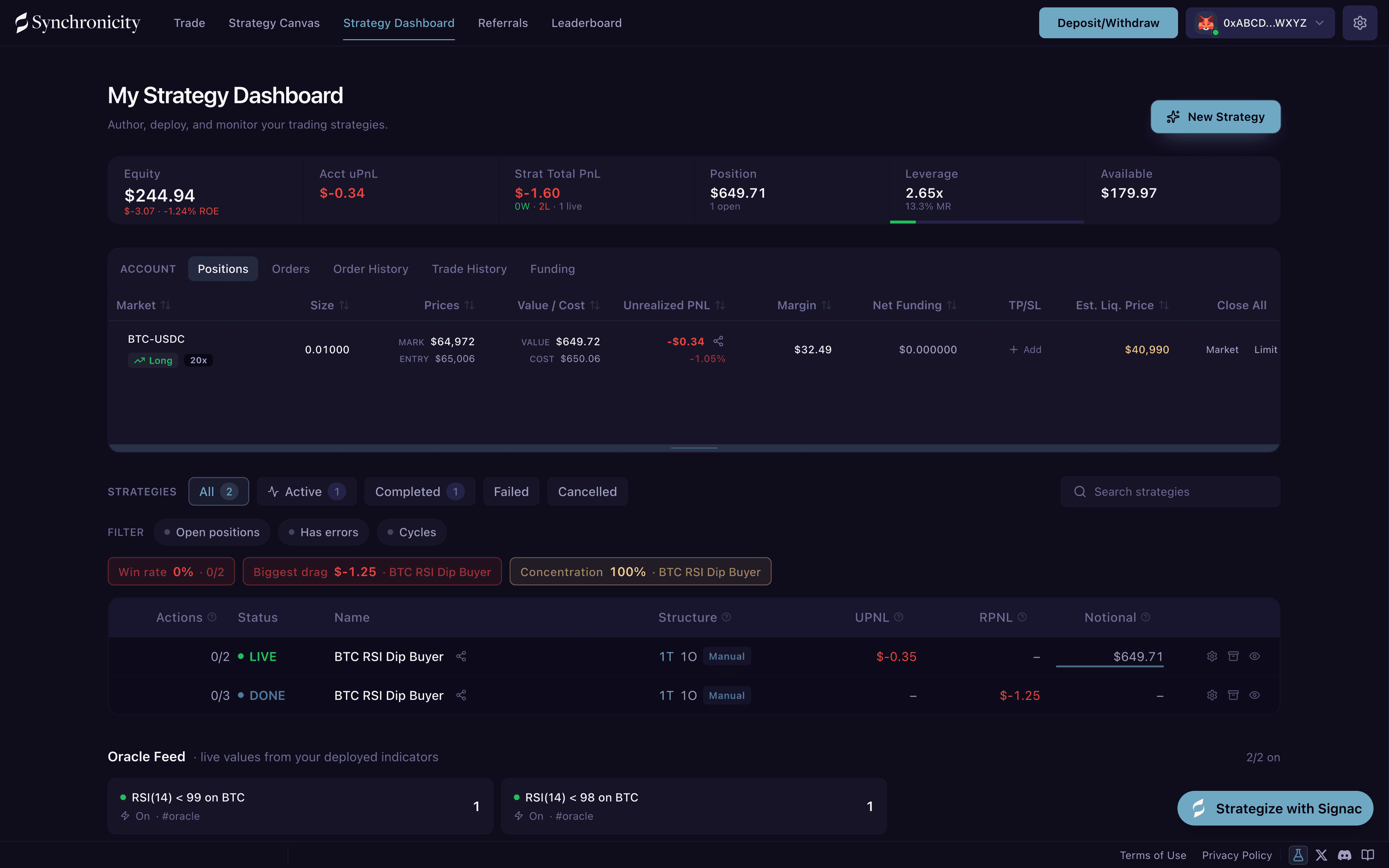 The populated strategy dashboard: account Equity, uPnL, a LIVE strategy row, and the Oracle Feed